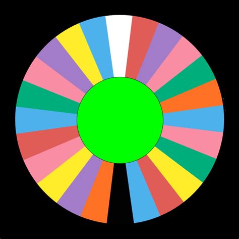 spin wheel template free.